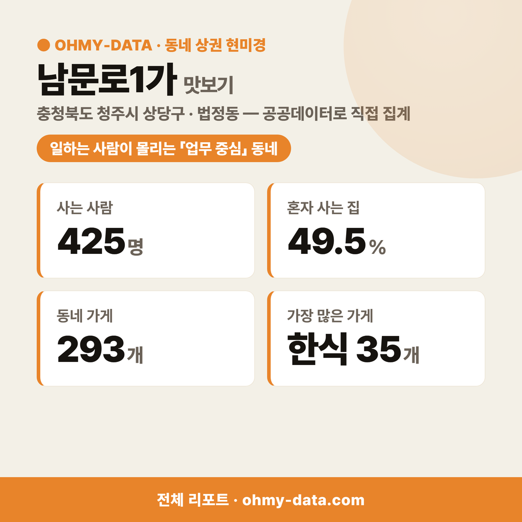 남문로1가 남문로1가_맛보기_1.png