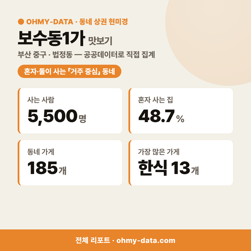 보수동1가 보수동1가_맛보기_1.png
