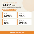 보수동1가 보수동1가_맛보기_1.png