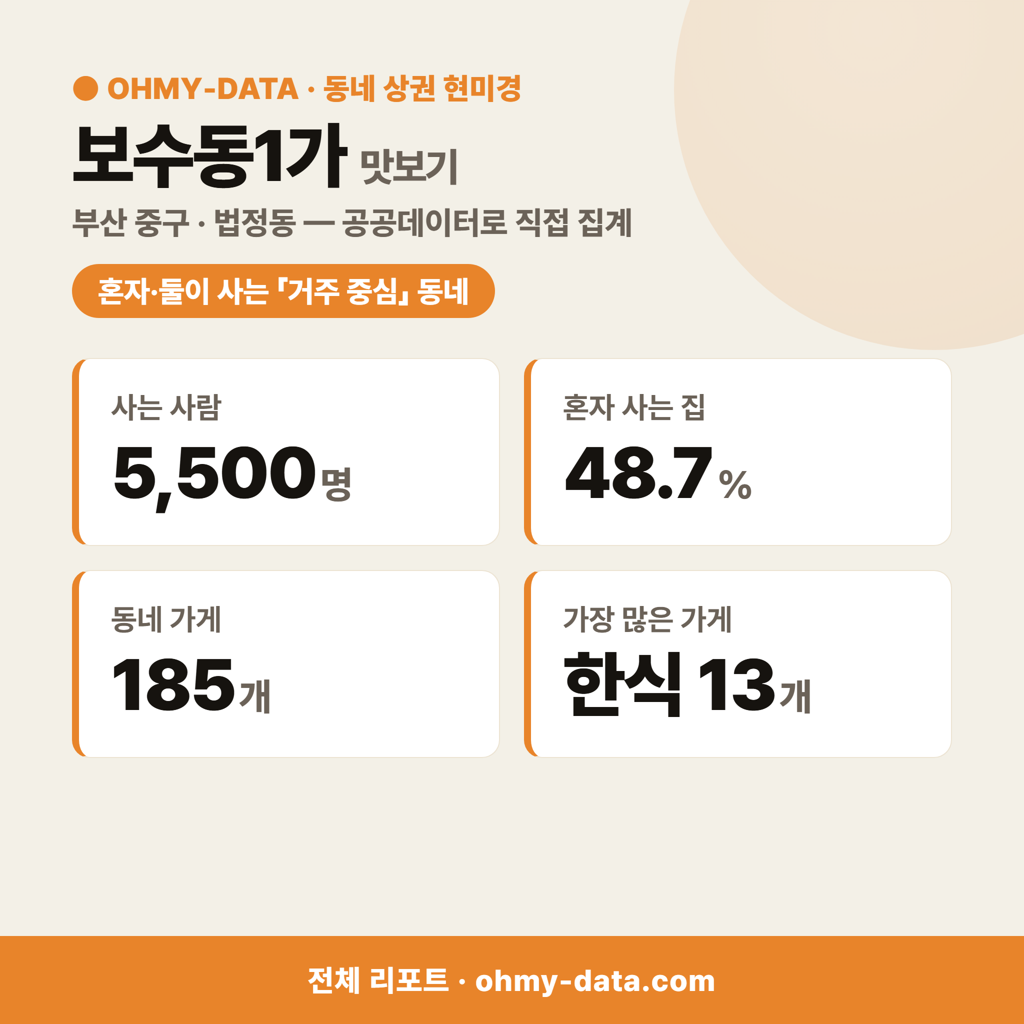보수동1가 보수동1가_맛보기_1.png