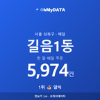 길음1동 맛보기 1/4