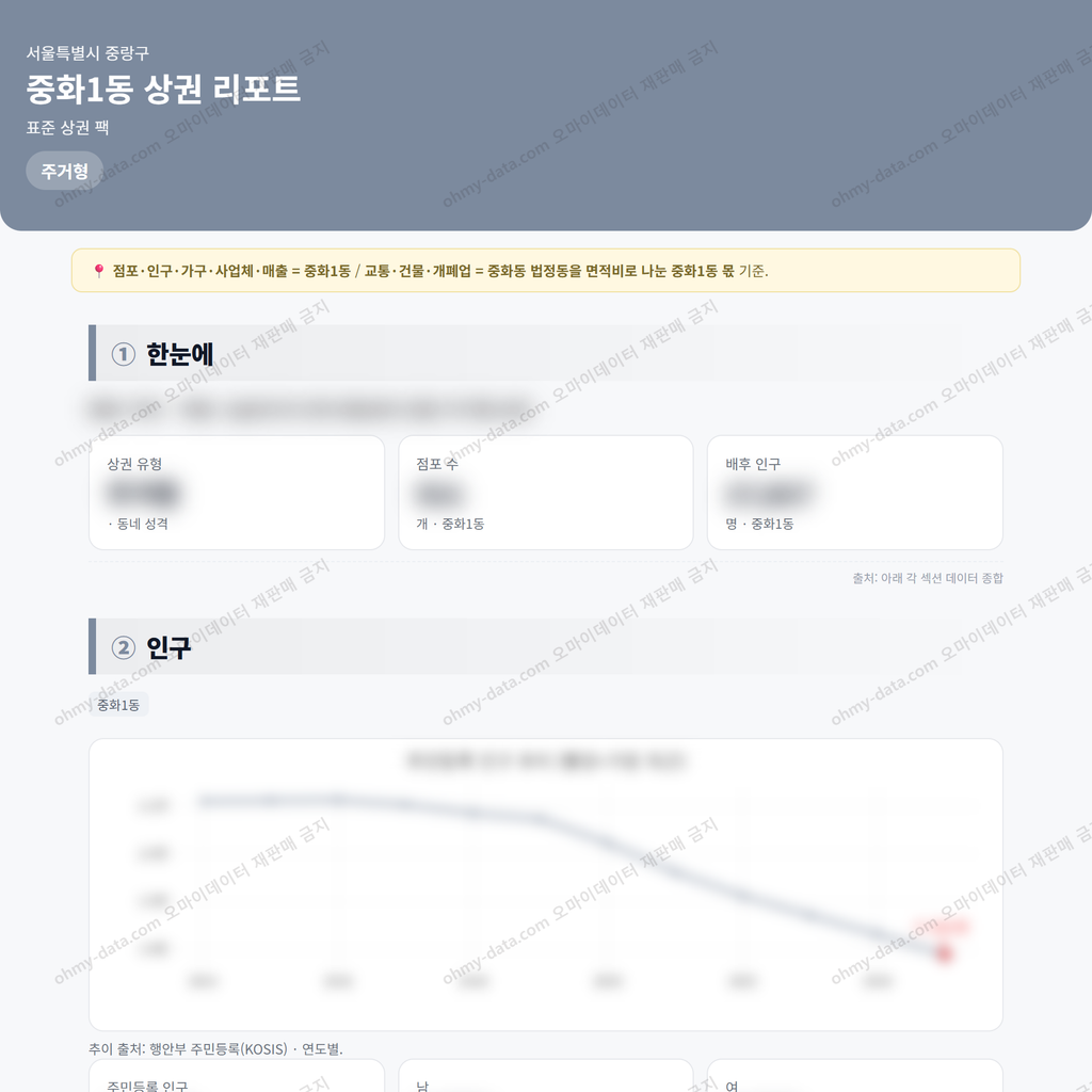 중화1동 중화1동_맛보기_1.png