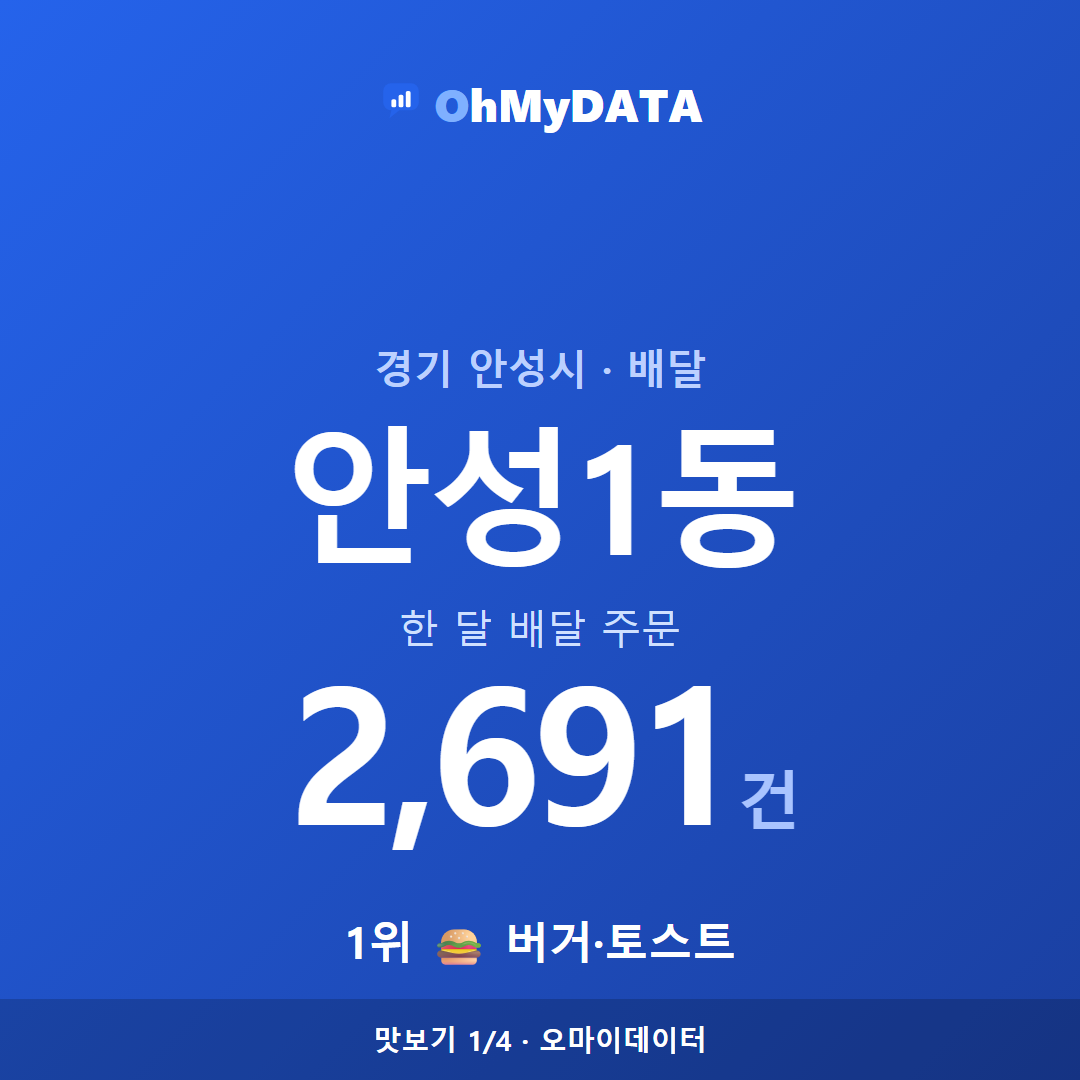 안성1동 맛보기 1/4