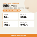 중앙로1가 중앙로1가_맛보기_1.png