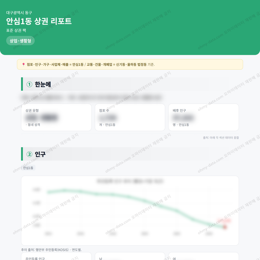 안심1동 안심1동_맛보기_1.png