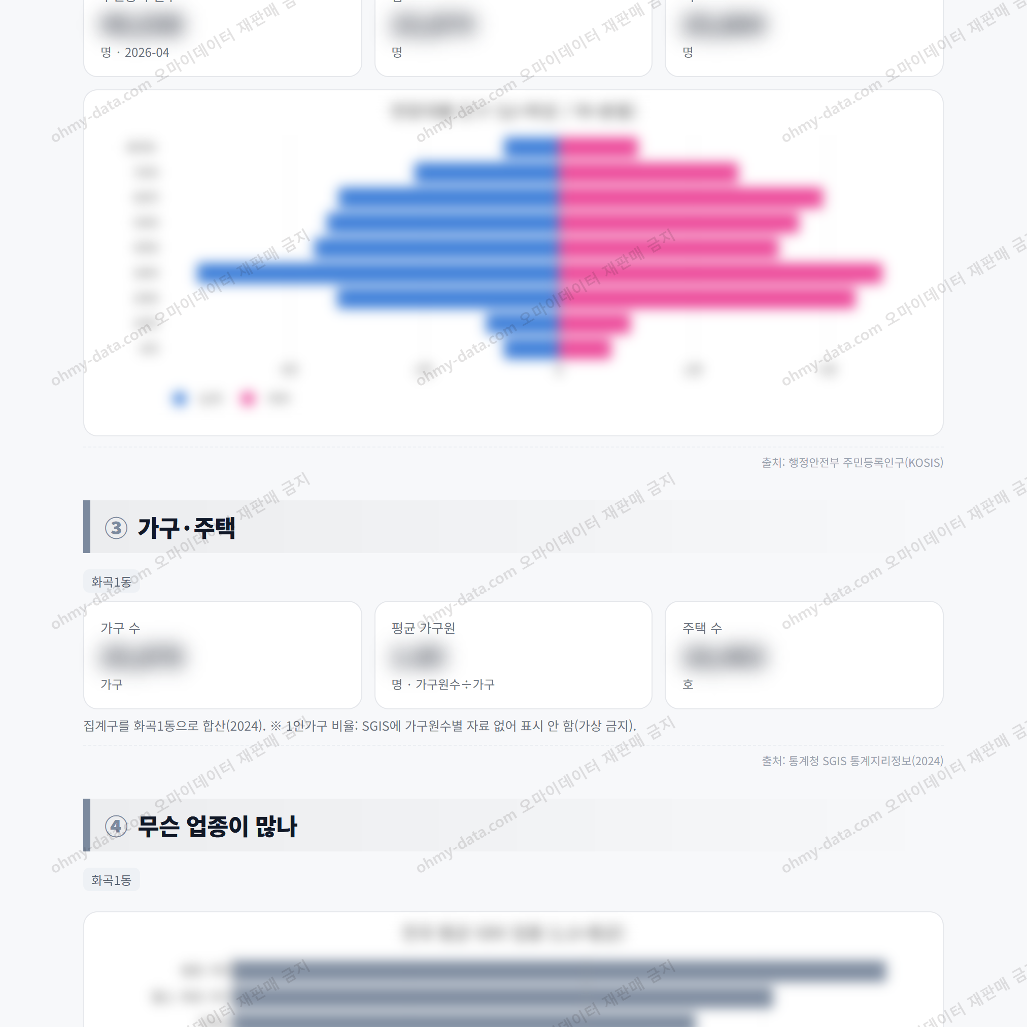 화곡1동 화곡1동_맛보기_2.png