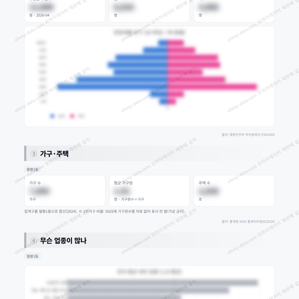 월평1동 월평1동_맛보기_2.png