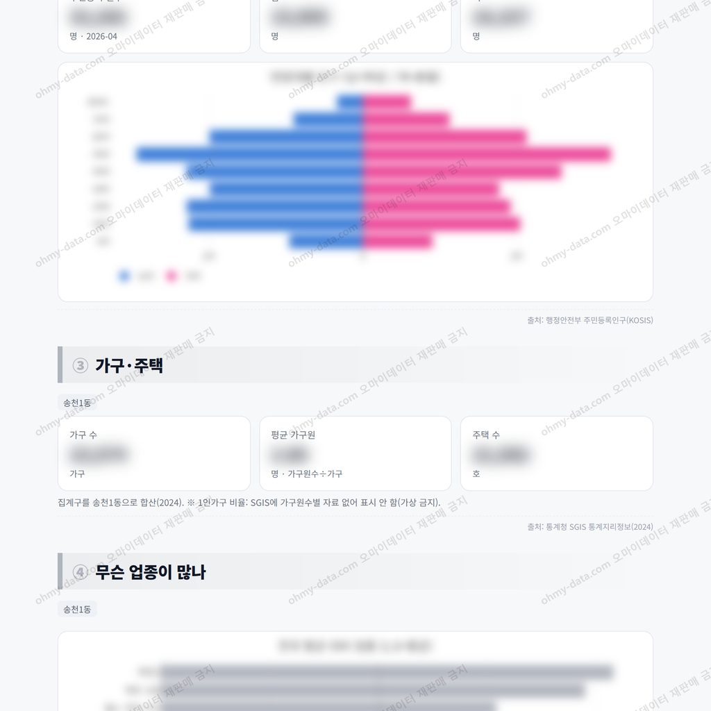 송천1동 송천1동_맛보기_2.png
