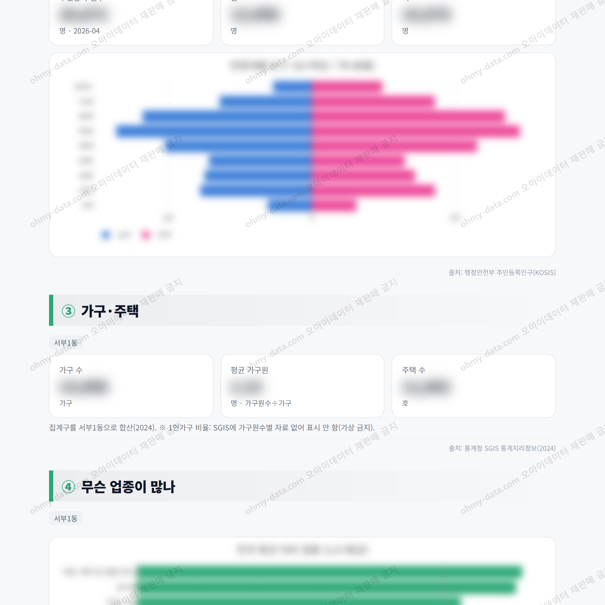 서부1동 서부1동_맛보기_2.png