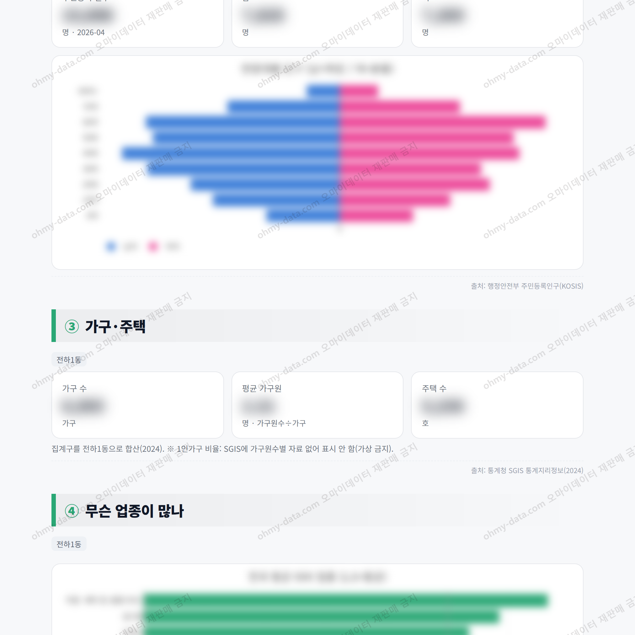 전하1동 전하1동_맛보기_2.png