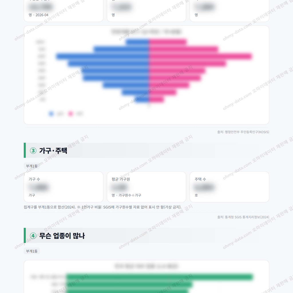 부개1동 부개1동_맛보기_2.png