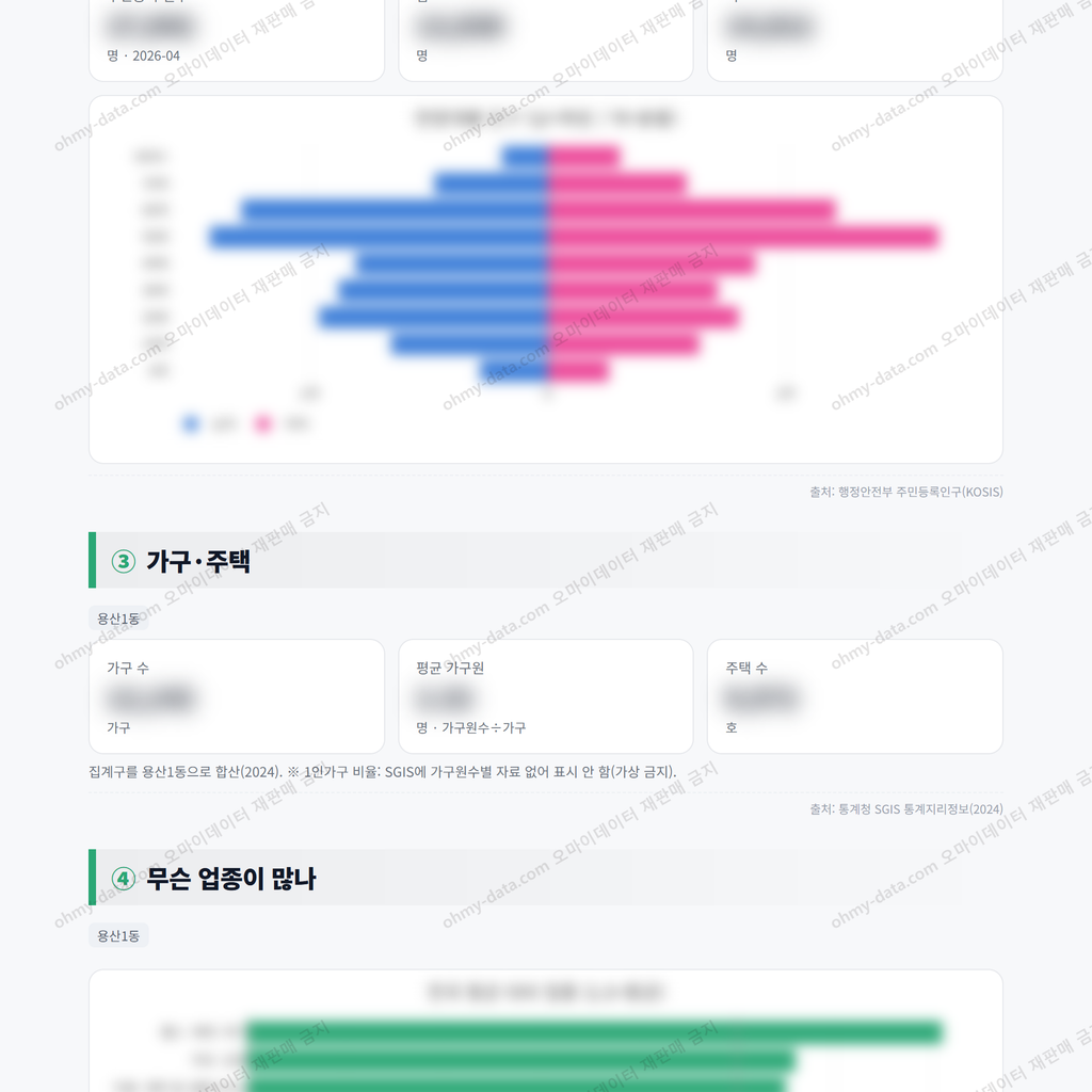 용산1동 용산1동_맛보기_2.png