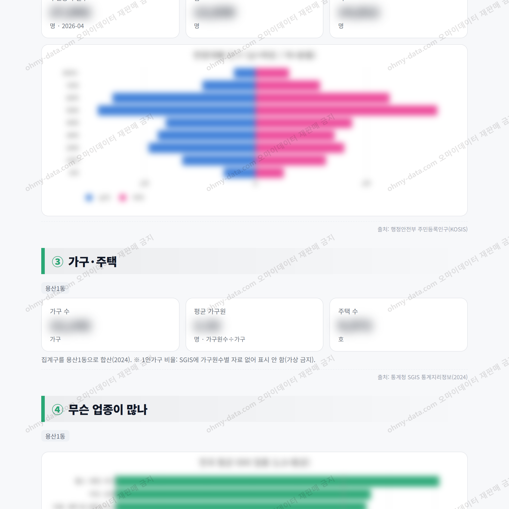 용산1동 용산1동_맛보기_2.png