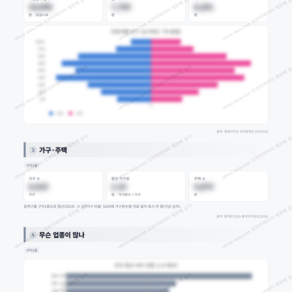구미1동 구미1동_맛보기_2.png