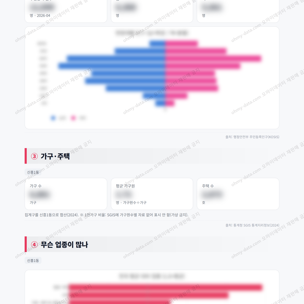 신흥1동 신흥1동_맛보기_2.png