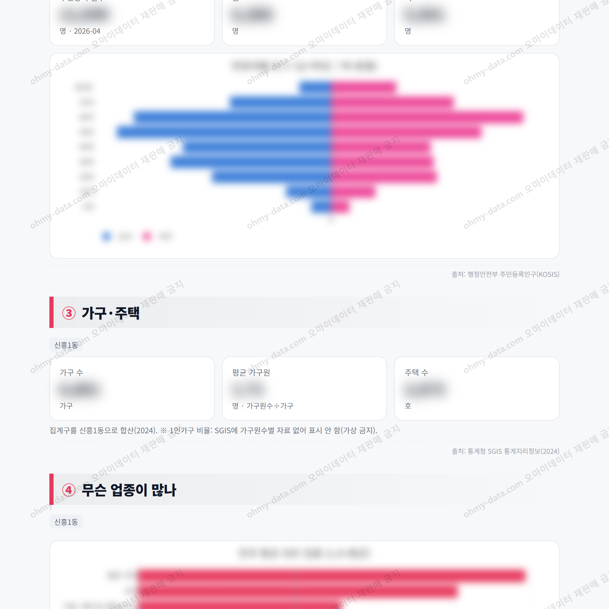 신흥1동 신흥1동_맛보기_2.png