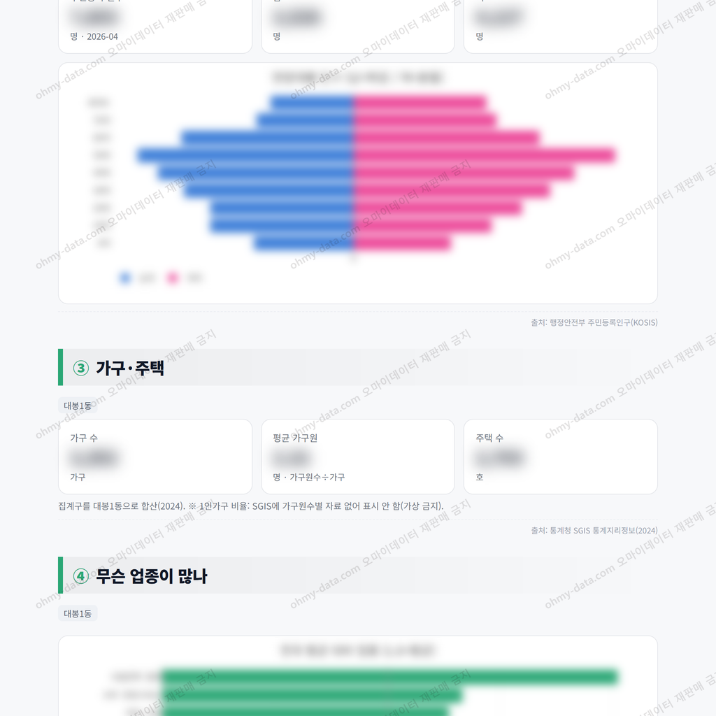 대봉1동 대봉1동_맛보기_2.png