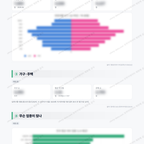 대봉1동 대봉1동_맛보기_2.png