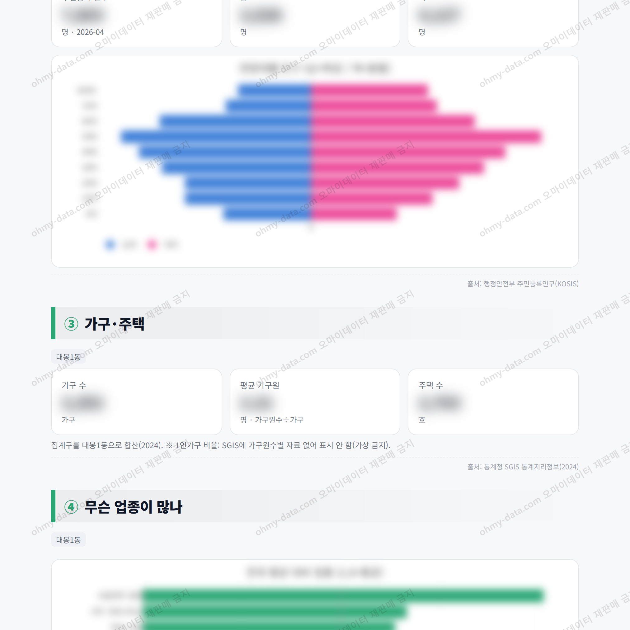 대봉1동 대봉1동_맛보기_2.png