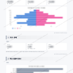 목1동 목1동_맛보기_2.png