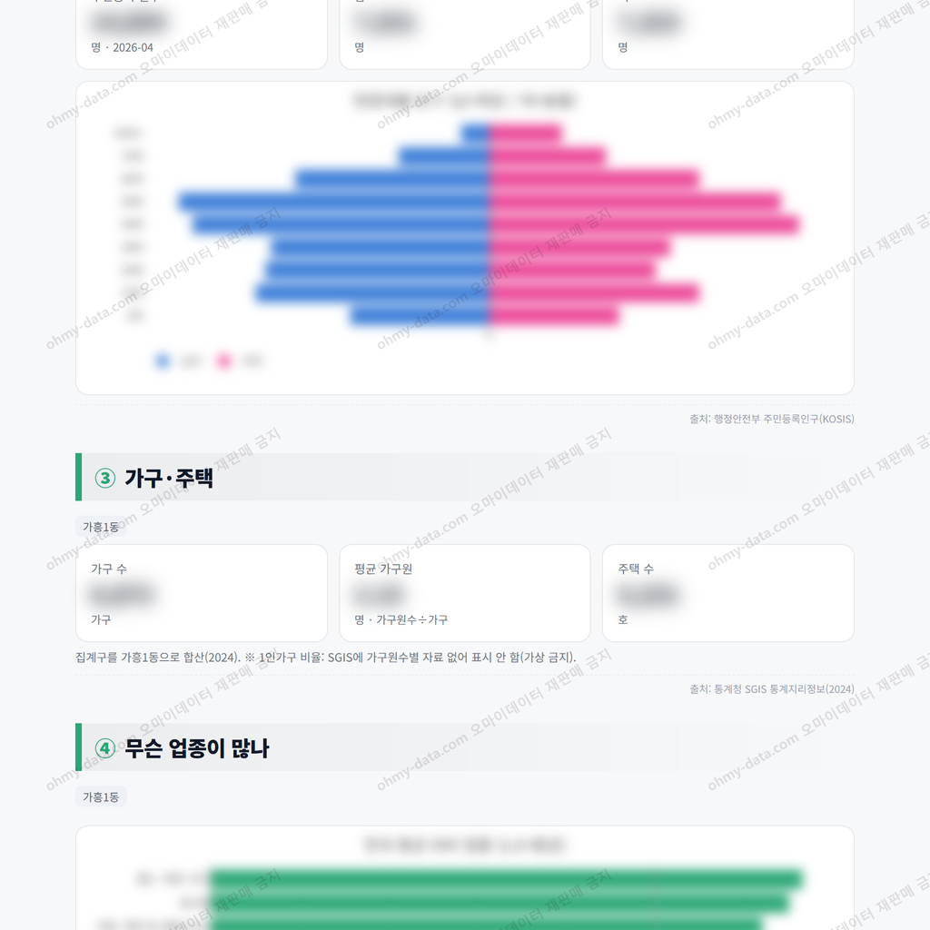 가흥1동 가흥1동_맛보기_2.png