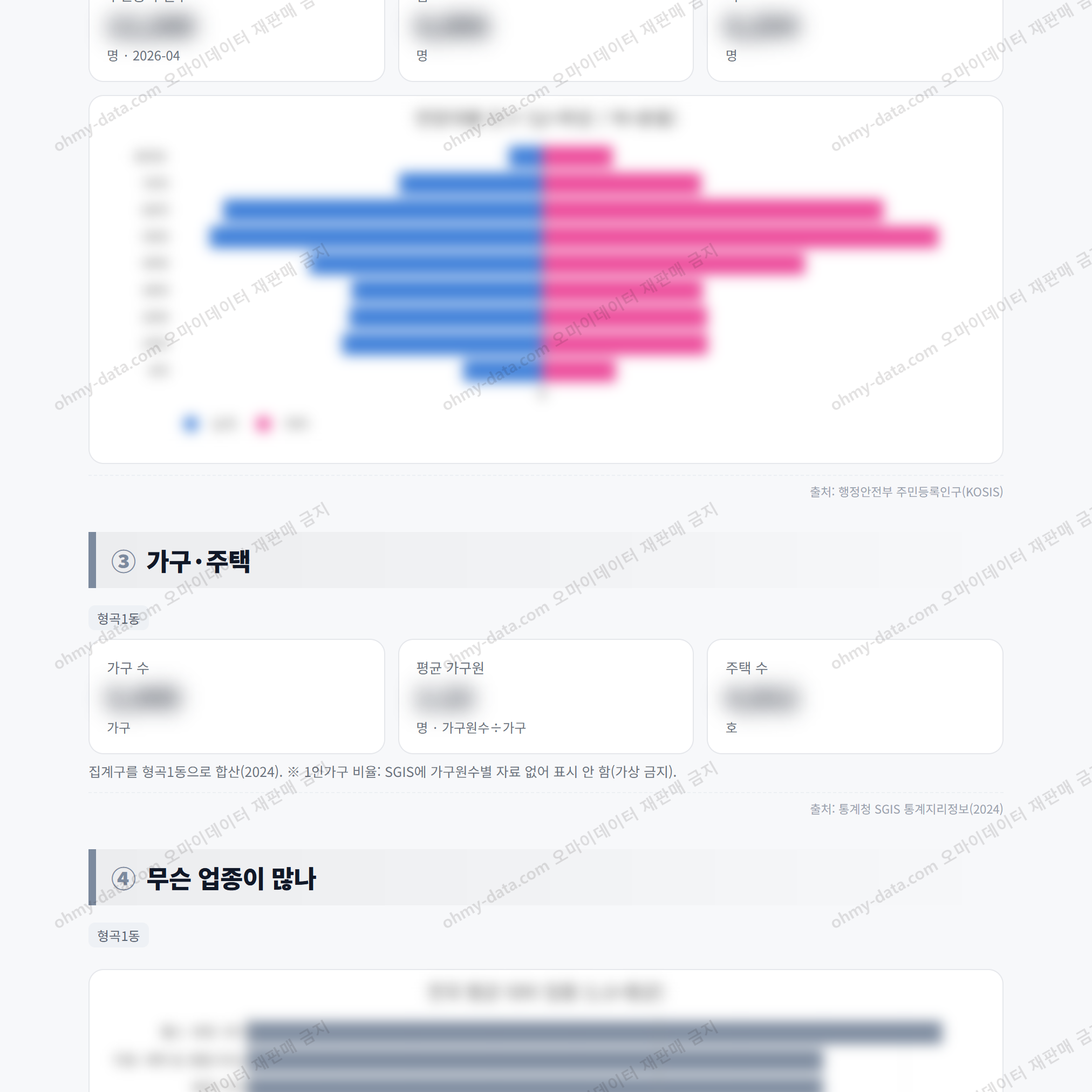 형곡1동 형곡1동_맛보기_2.png