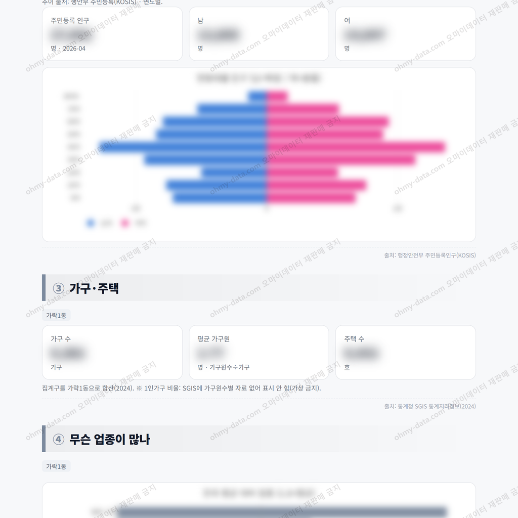 가락1동 가락1동_맛보기_2.png