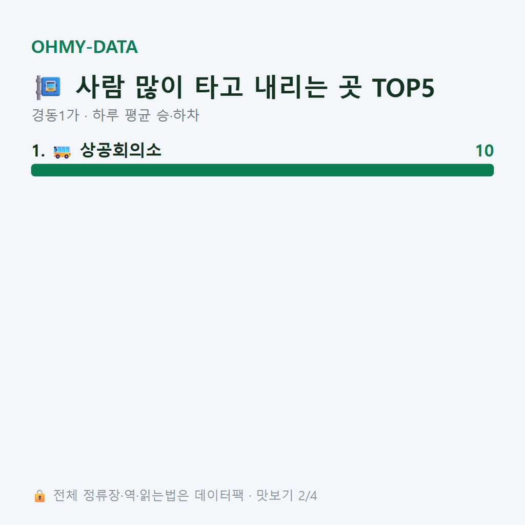 경동1가 맛보기