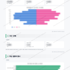 신암1동 신암1동_맛보기_2.png