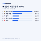 강서1동 맛보기 2/4