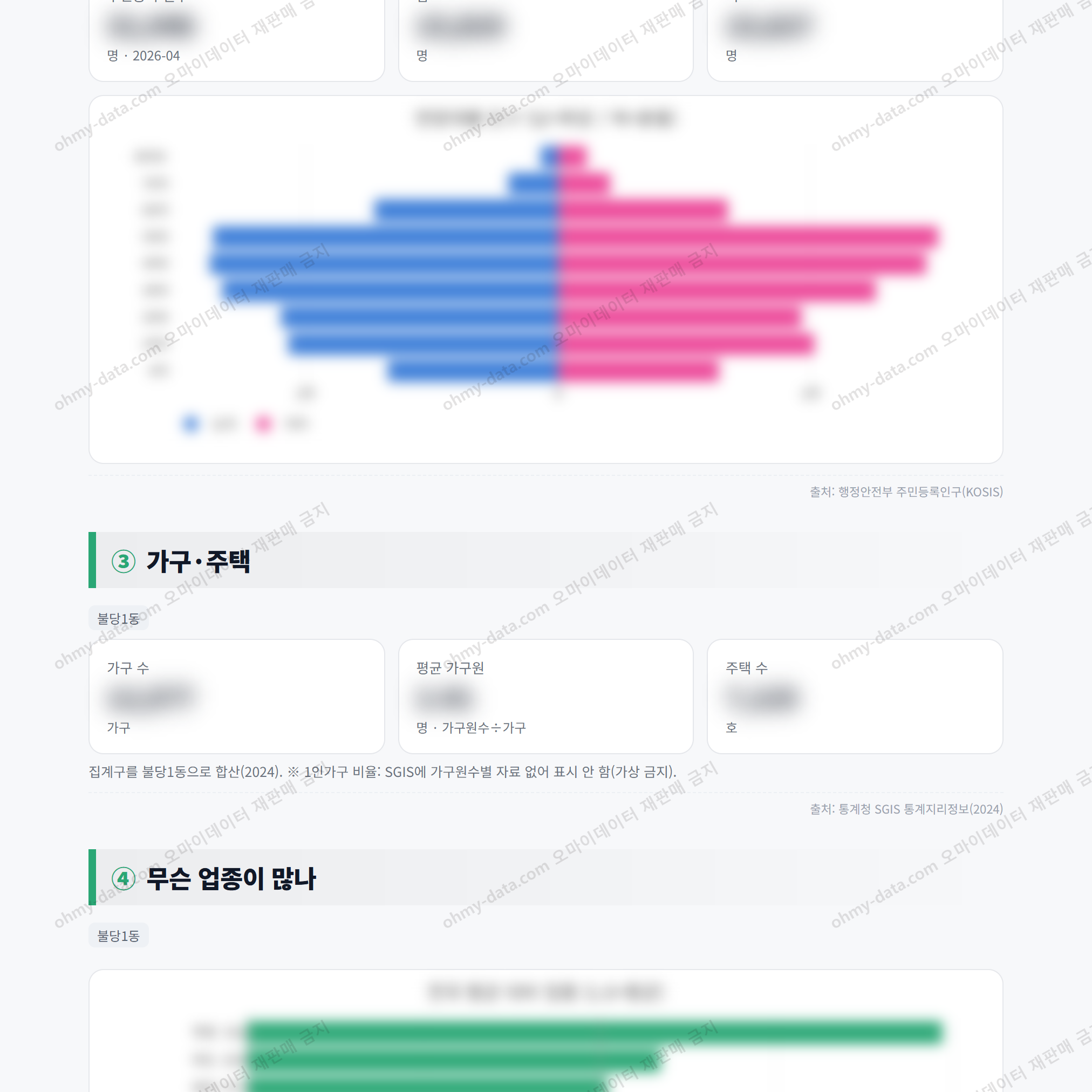 불당1동 불당1동_맛보기_2.png