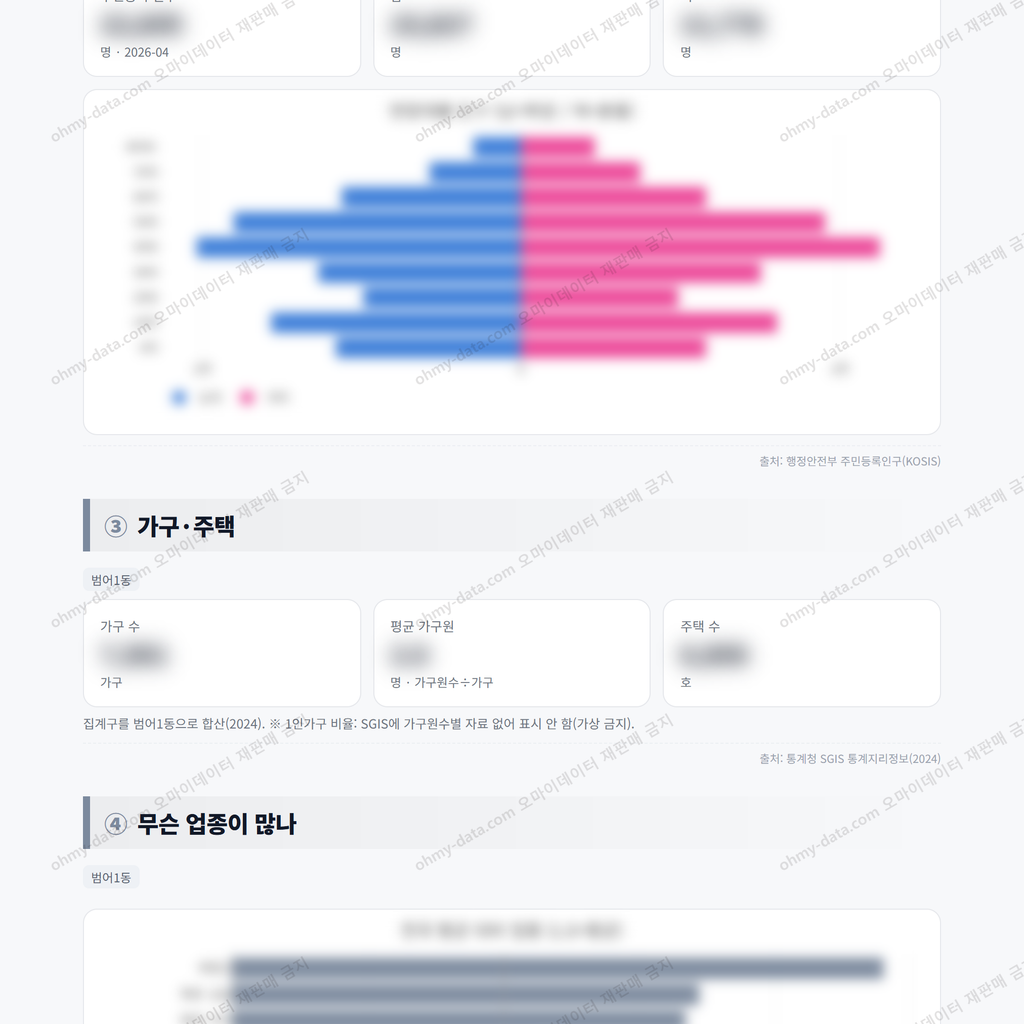범어1동 범어1동_맛보기_2.png