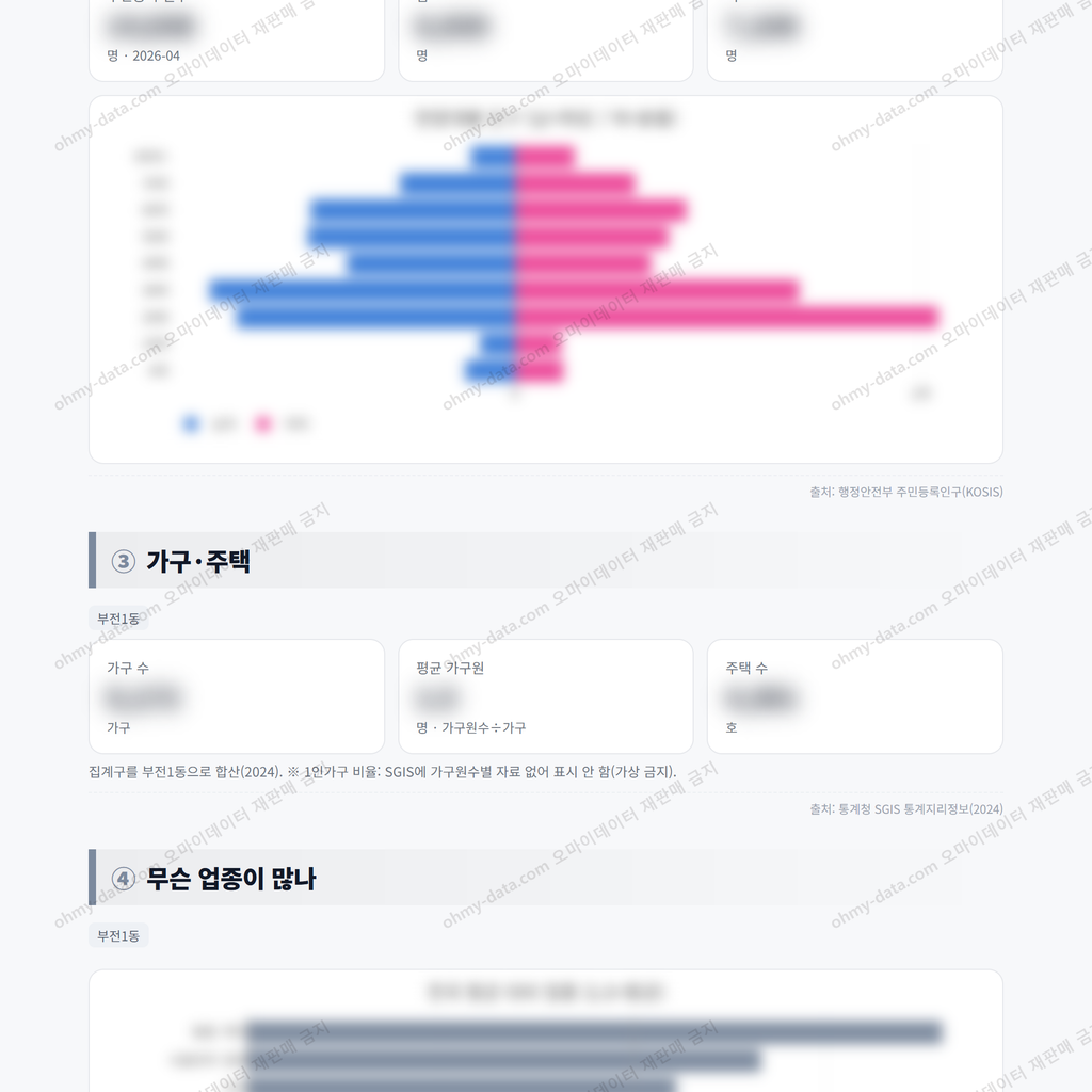 부전1동 부전1동_맛보기_2.png