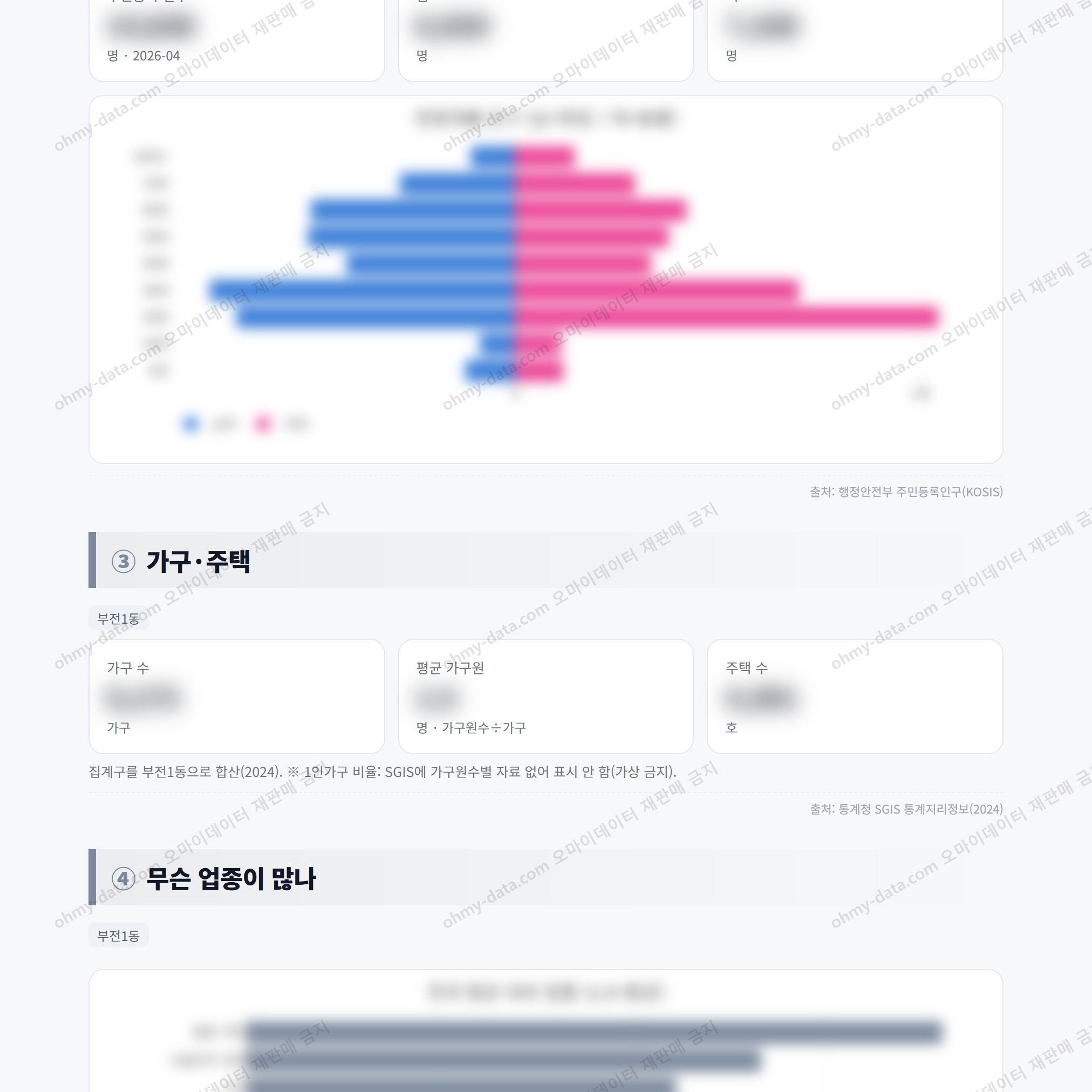 부전1동 부전1동_맛보기_2.png