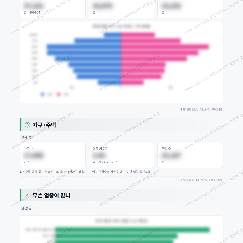 안심1동 안심1동_맛보기_2.png