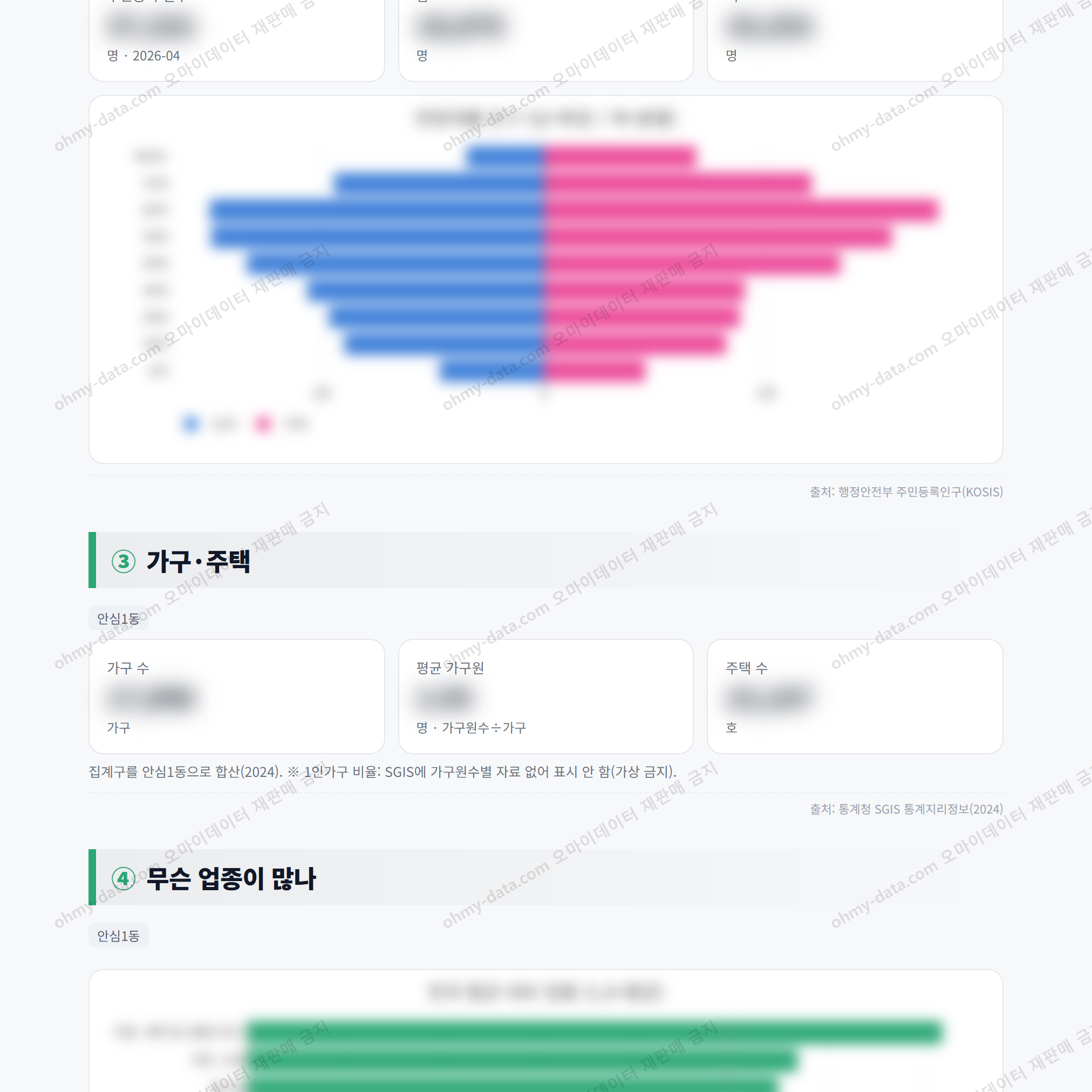 안심1동 안심1동_맛보기_2.png