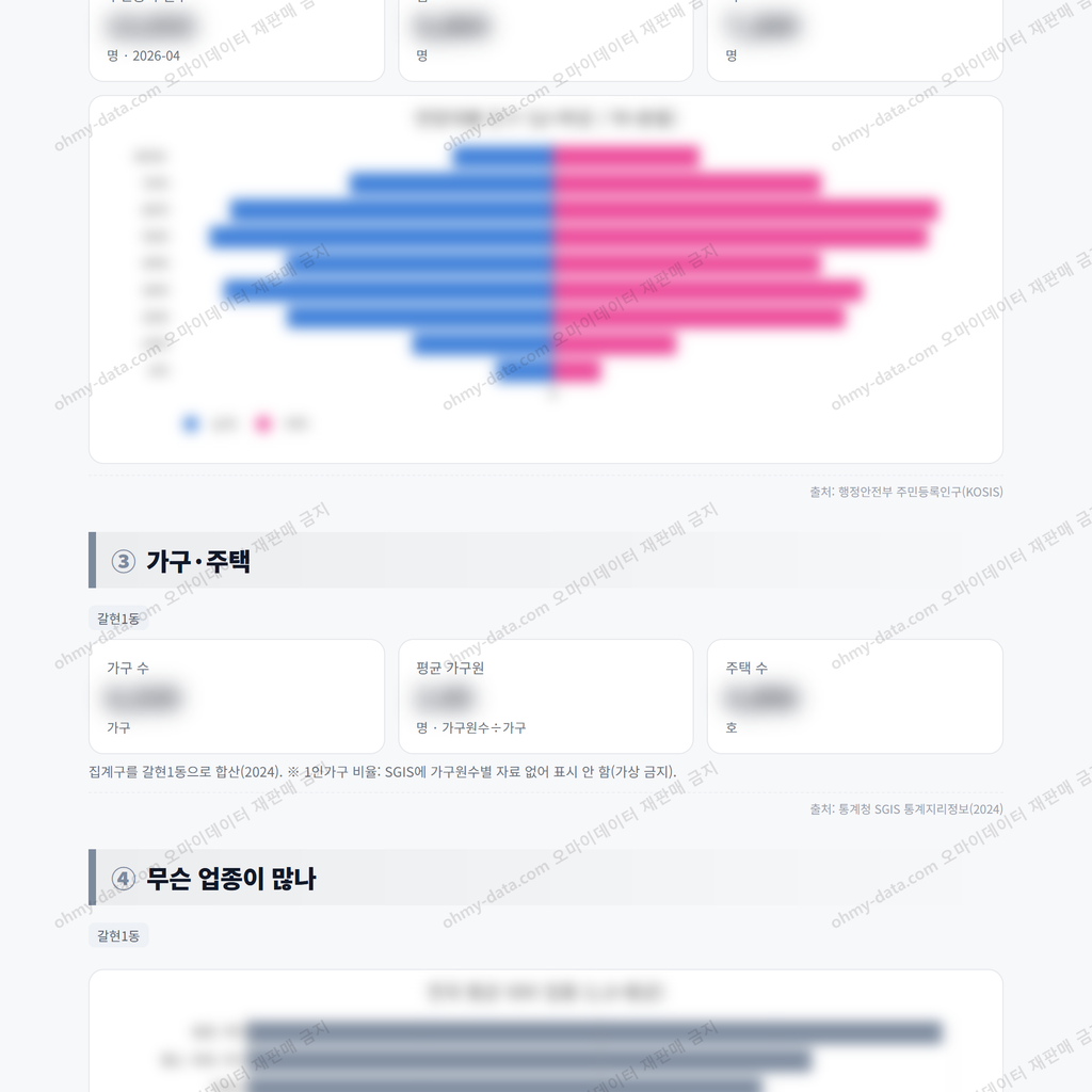 갈현1동 갈현1동_맛보기_2.png
