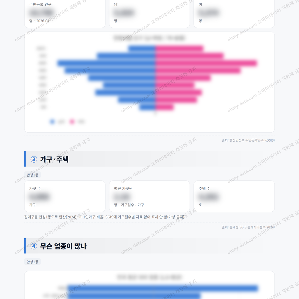 안성1동 안성1동_맛보기_2.png