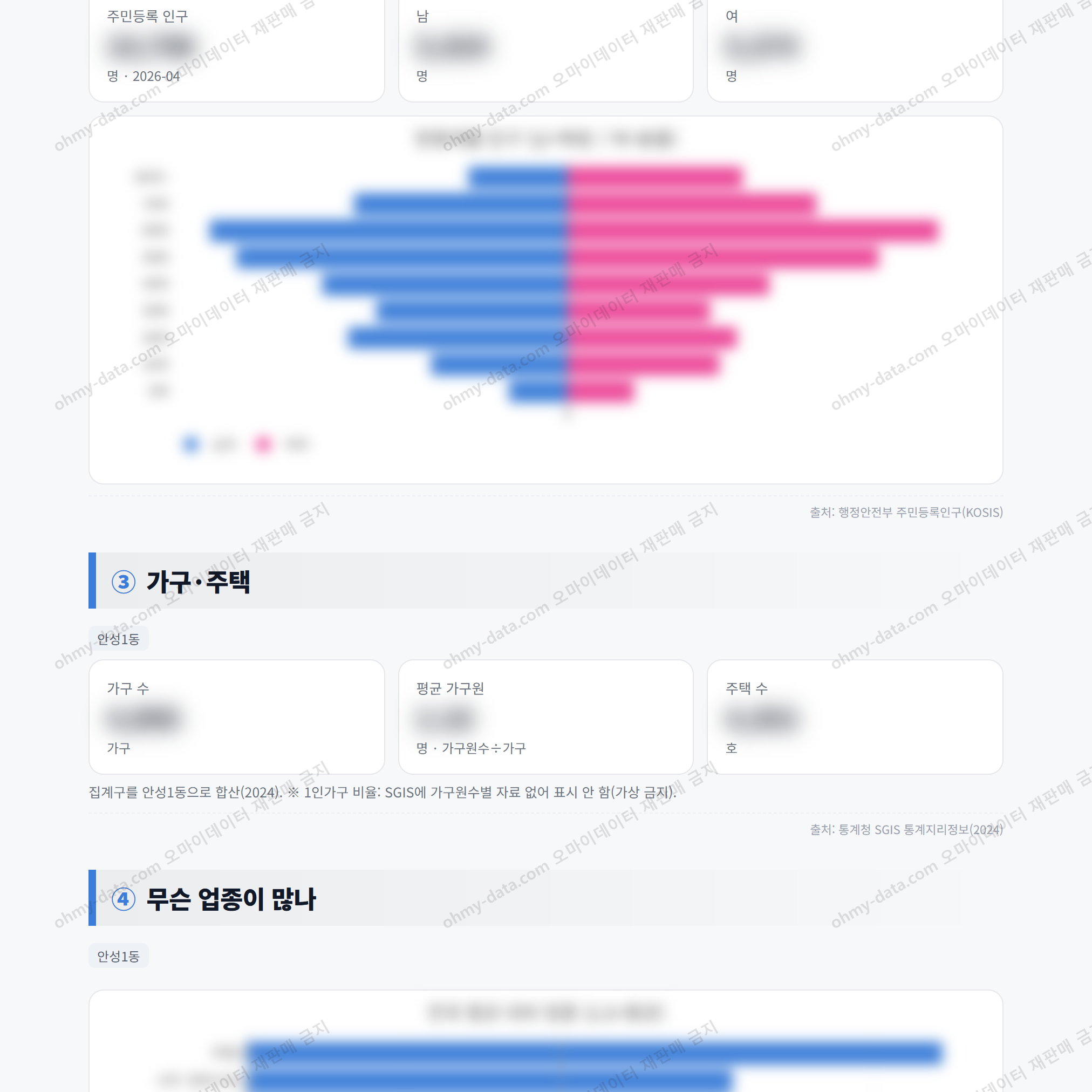 안성1동 안성1동_맛보기_2.png
