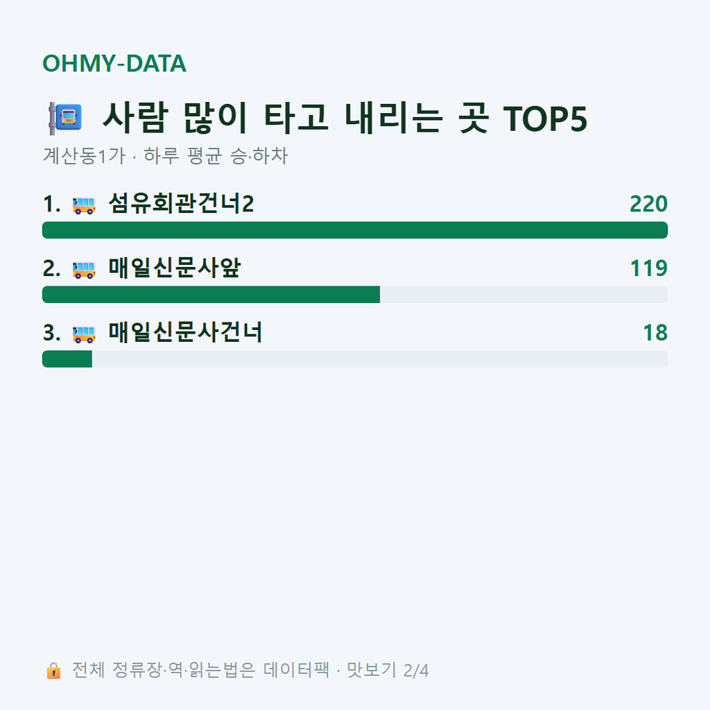계산동1가 맛보기