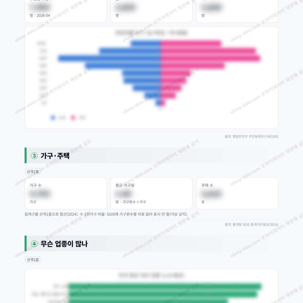 산격1동 산격1동_맛보기_2.png