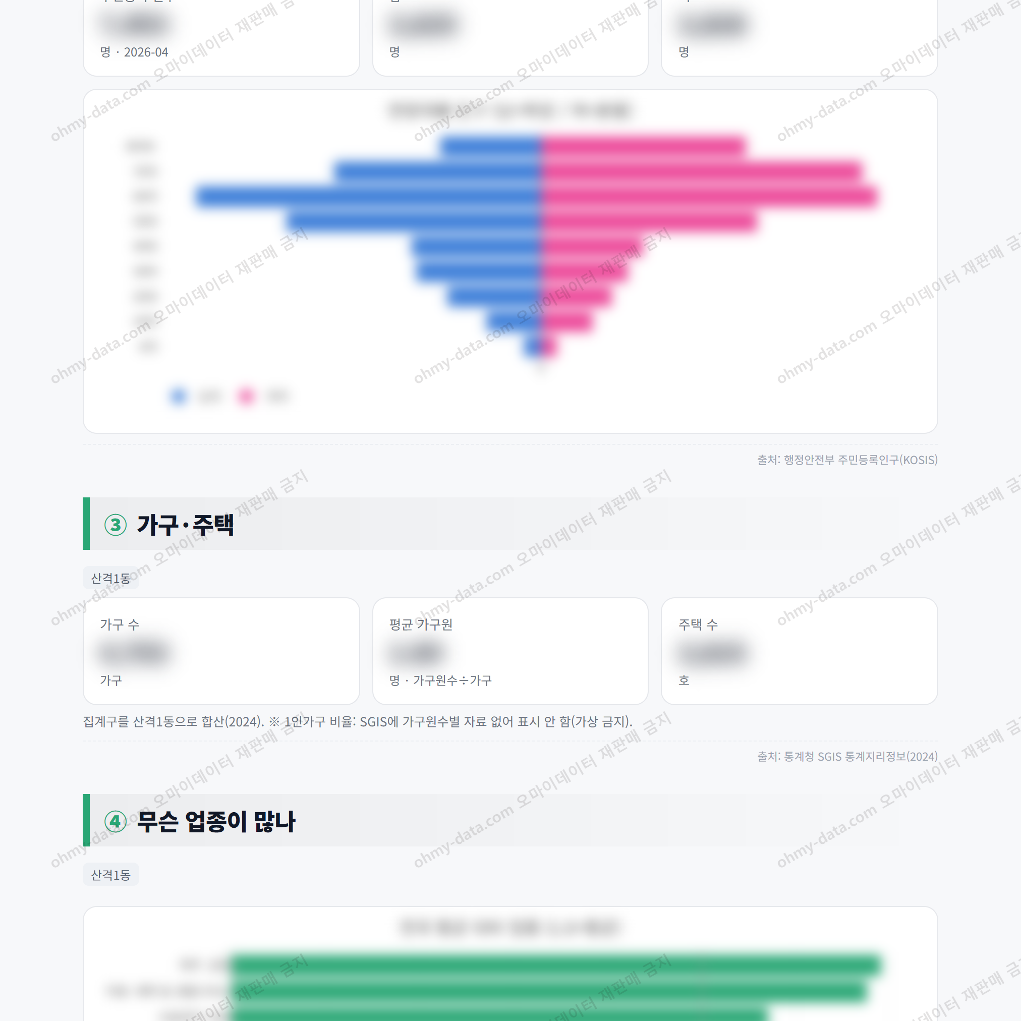 산격1동 산격1동_맛보기_2.png