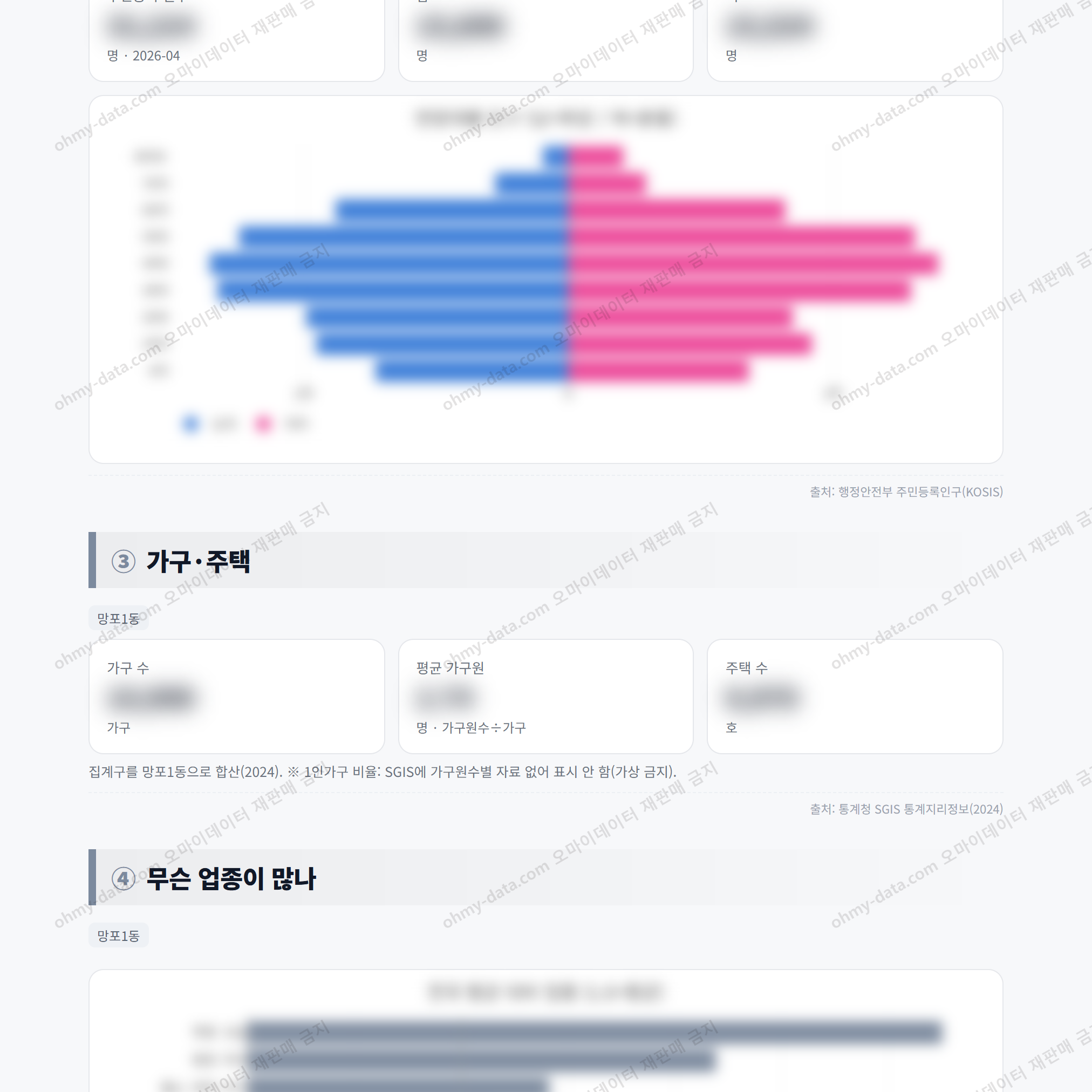 망포1동 망포1동_맛보기_2.png
