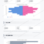 시흥1동 시흥1동_맛보기_2.png