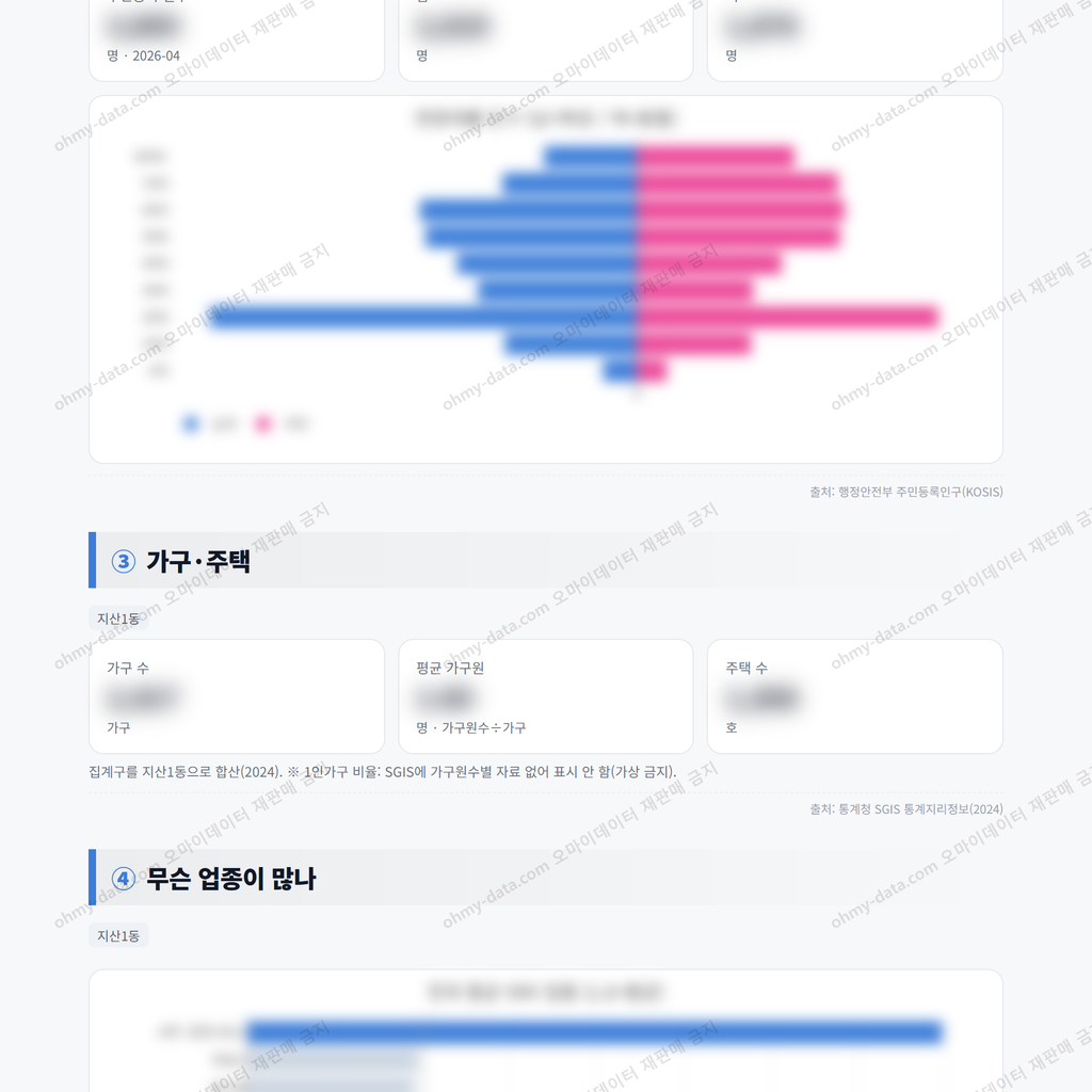 지산1동 지산1동_맛보기_2.png