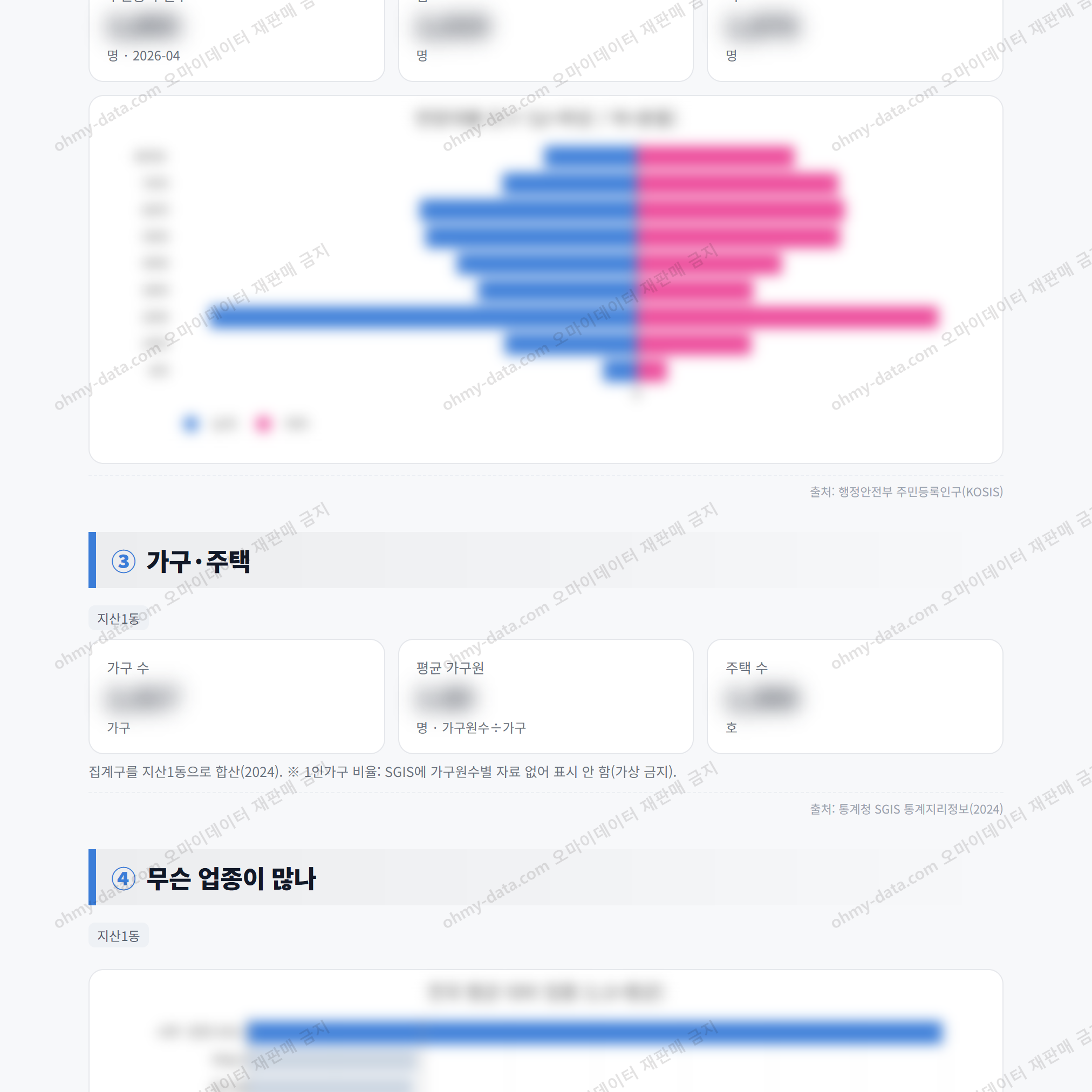 지산1동 지산1동_맛보기_2.png