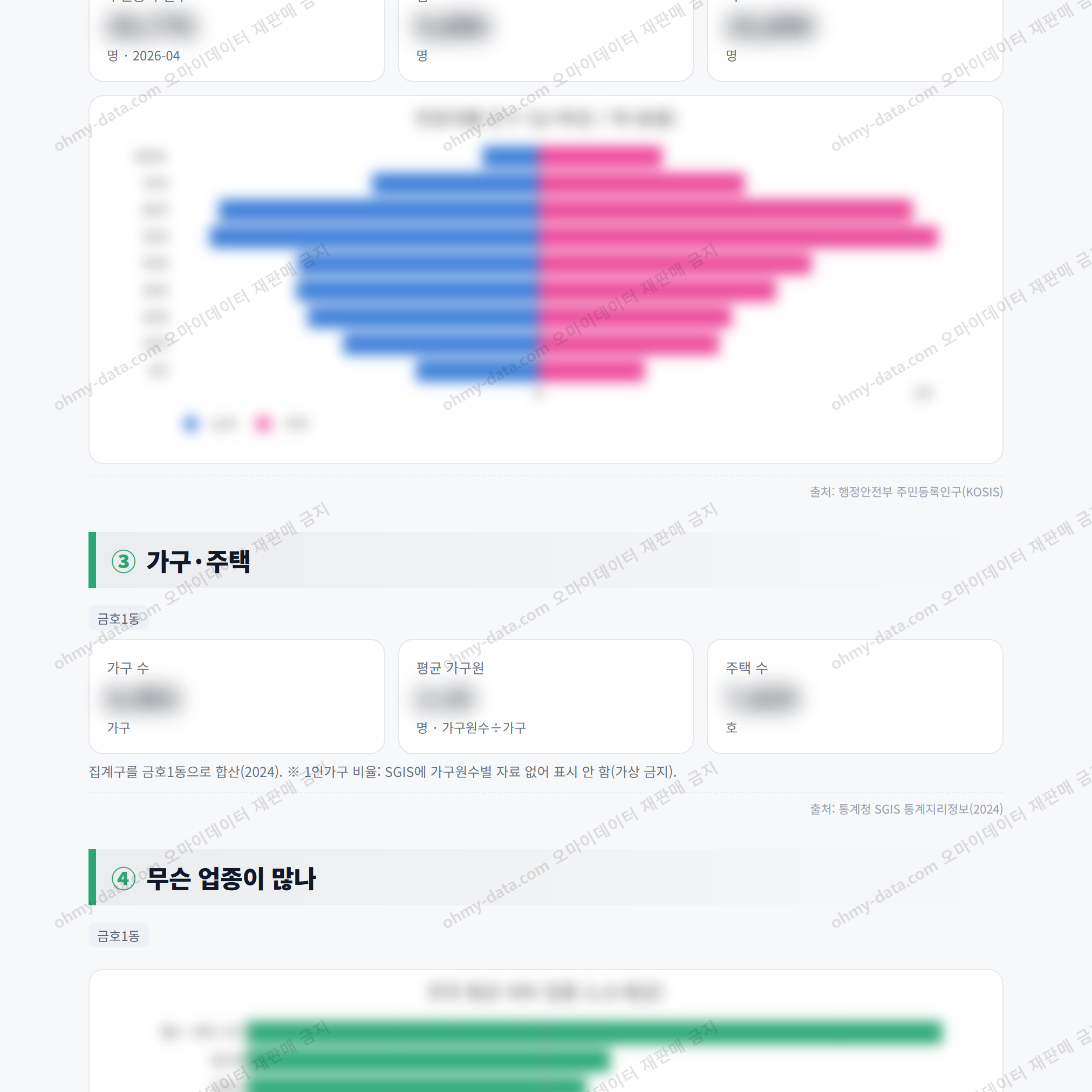 금호1동 금호1동_맛보기_2.png