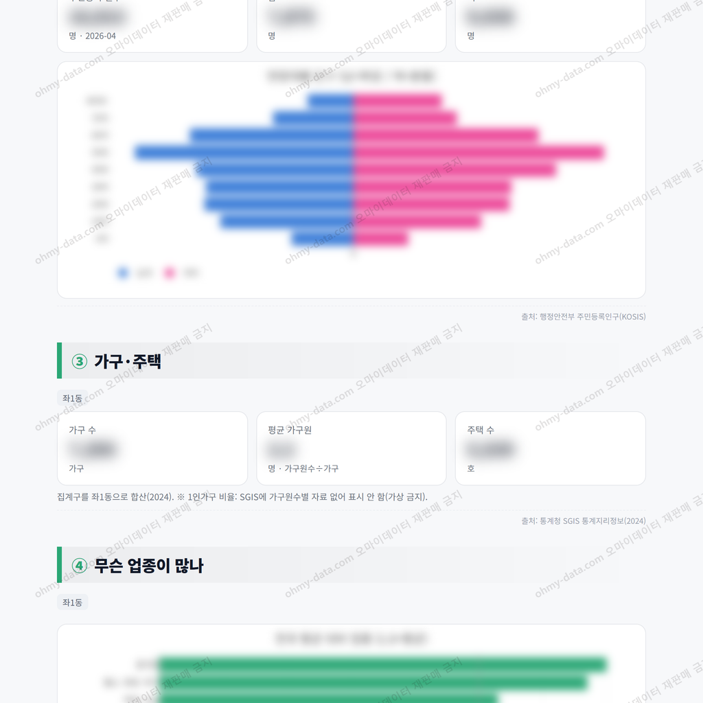 좌1동 좌1동_맛보기_2.png