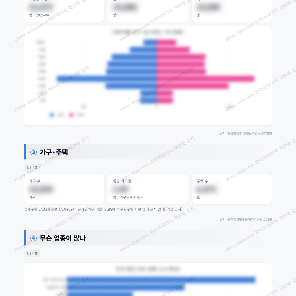 당산1동 당산1동_맛보기_2.png