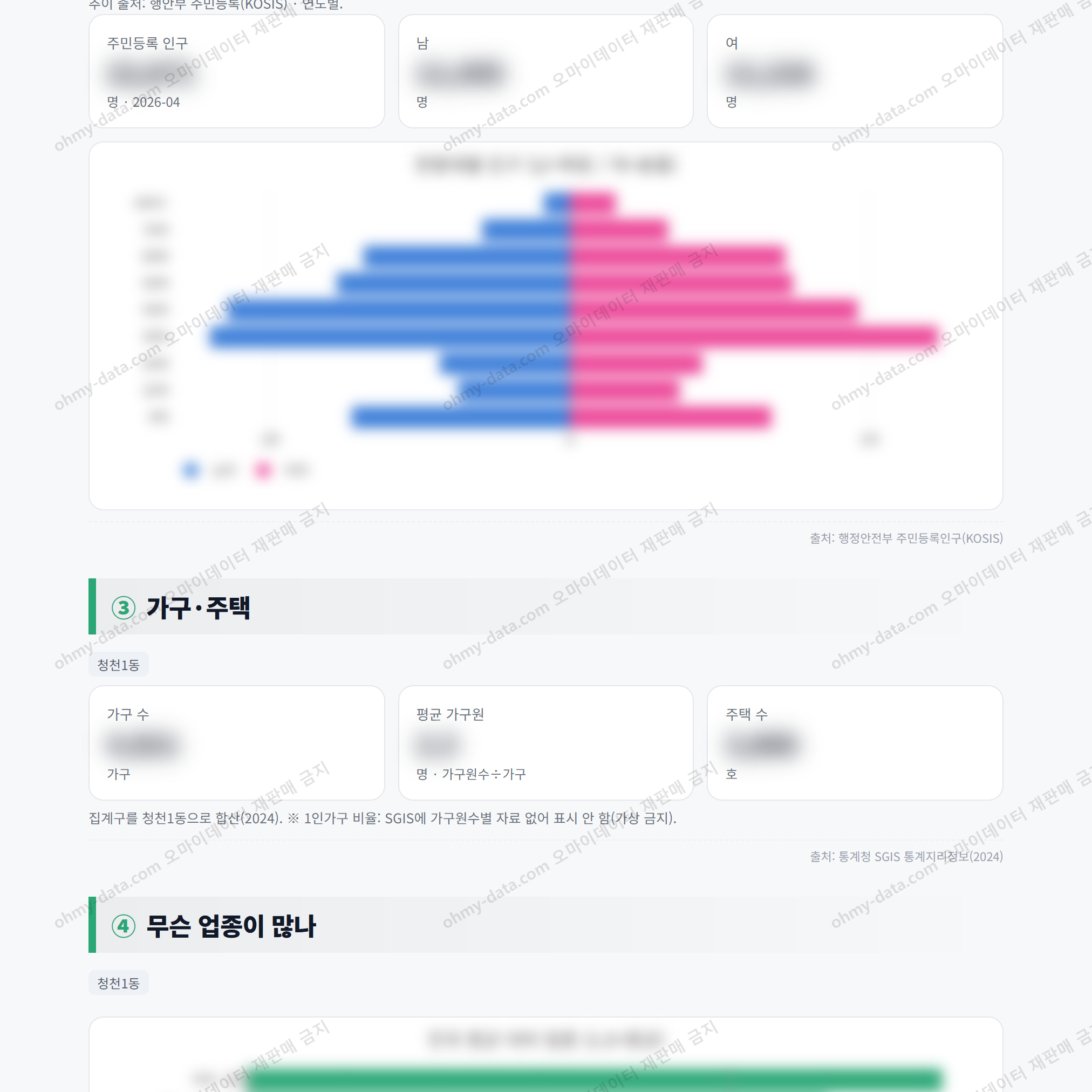청천1동 청천1동_맛보기_2.png